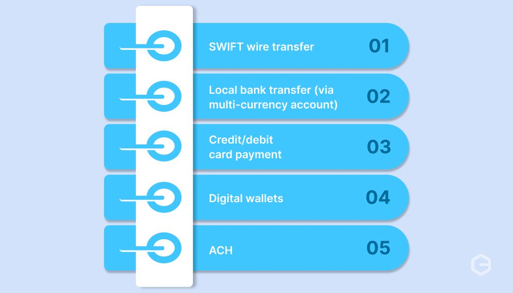 What are the main methods for international invoice payment?