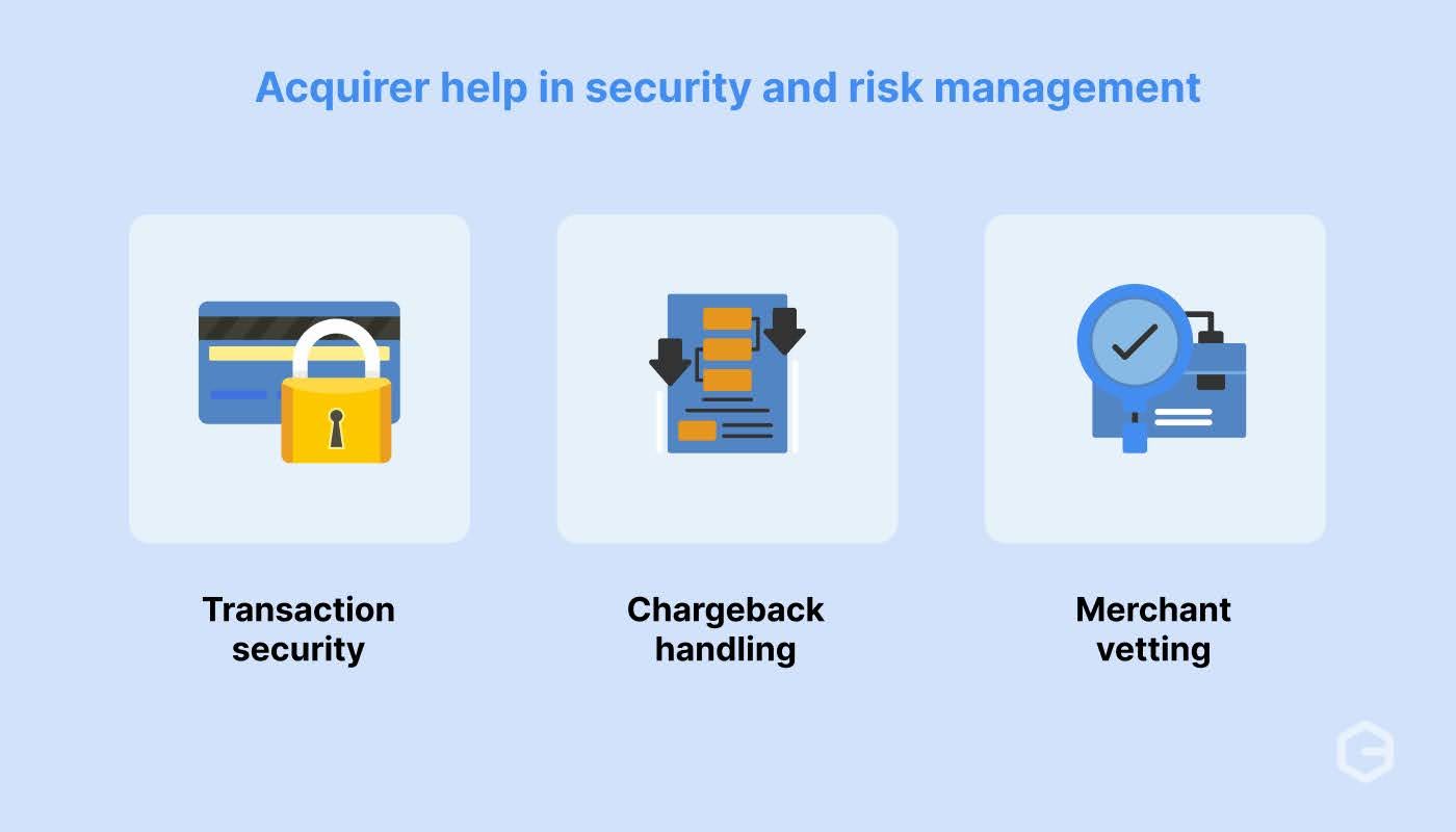 Acquire help in security and risk management