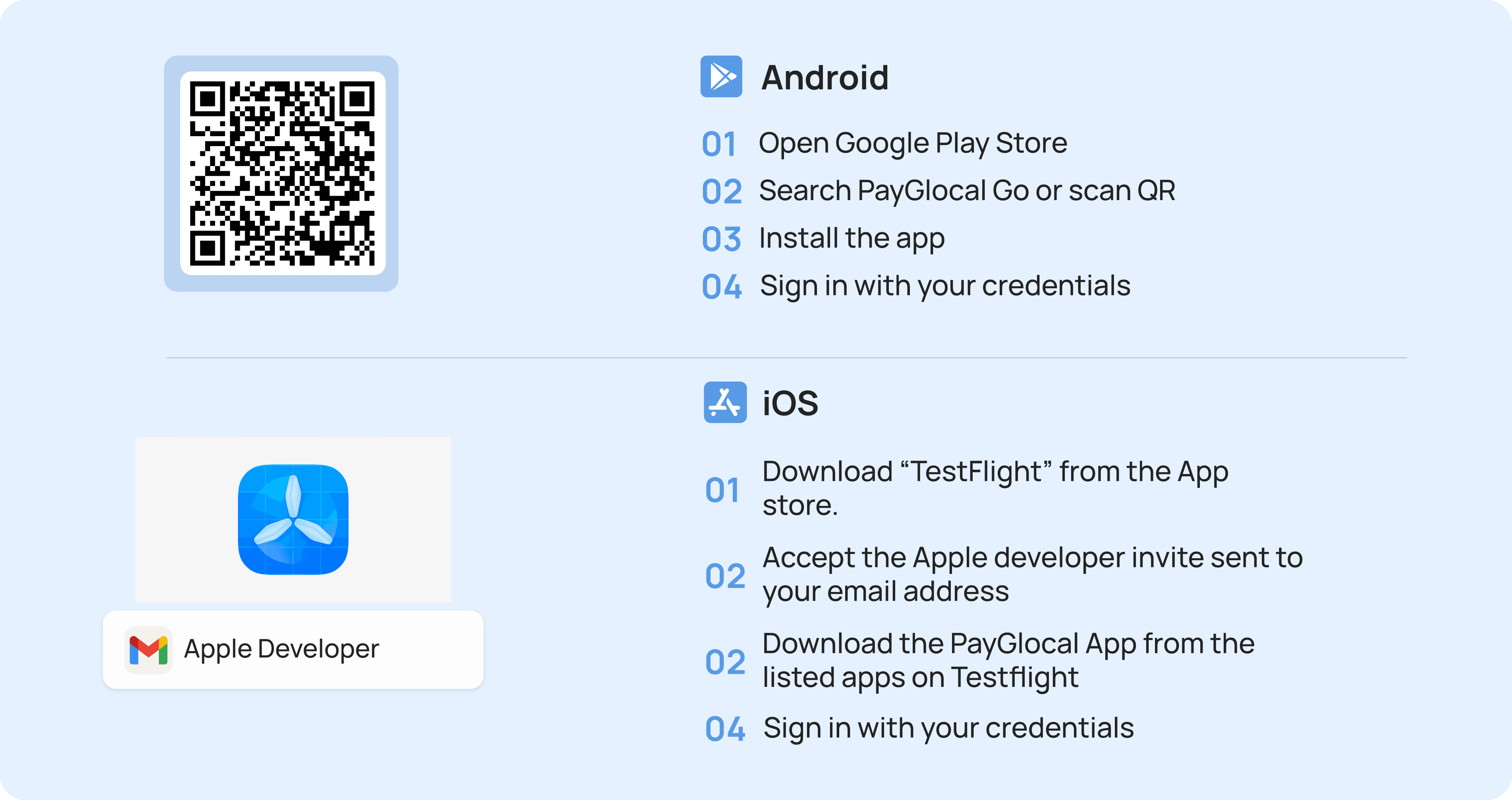 Download PayGlocal Go App on android and ios