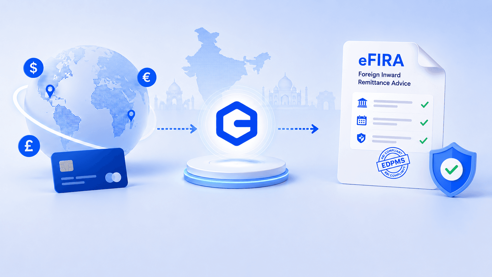 Which Solutions in India Offer Instant FIRA/FIRC for Cross-Border Payments? (2026)