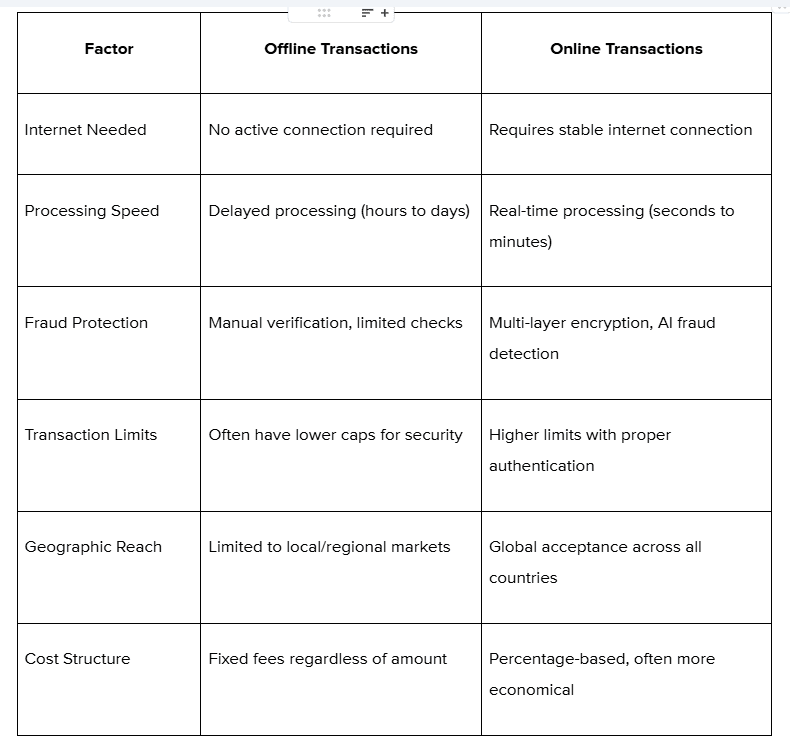 Table 2.png