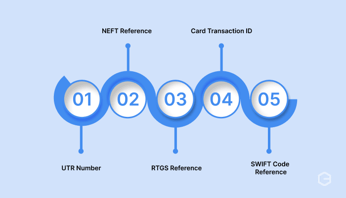 Types of payment reference IDs