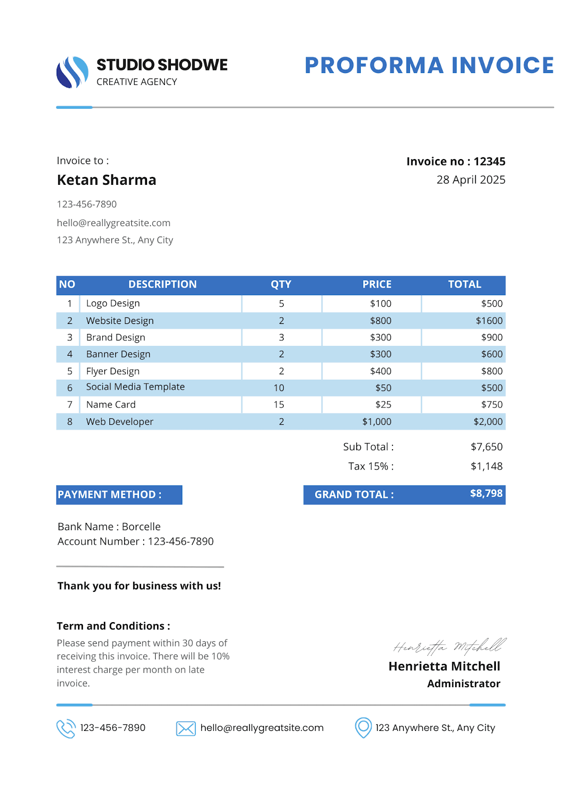 What is a Proforma Invoice.png
