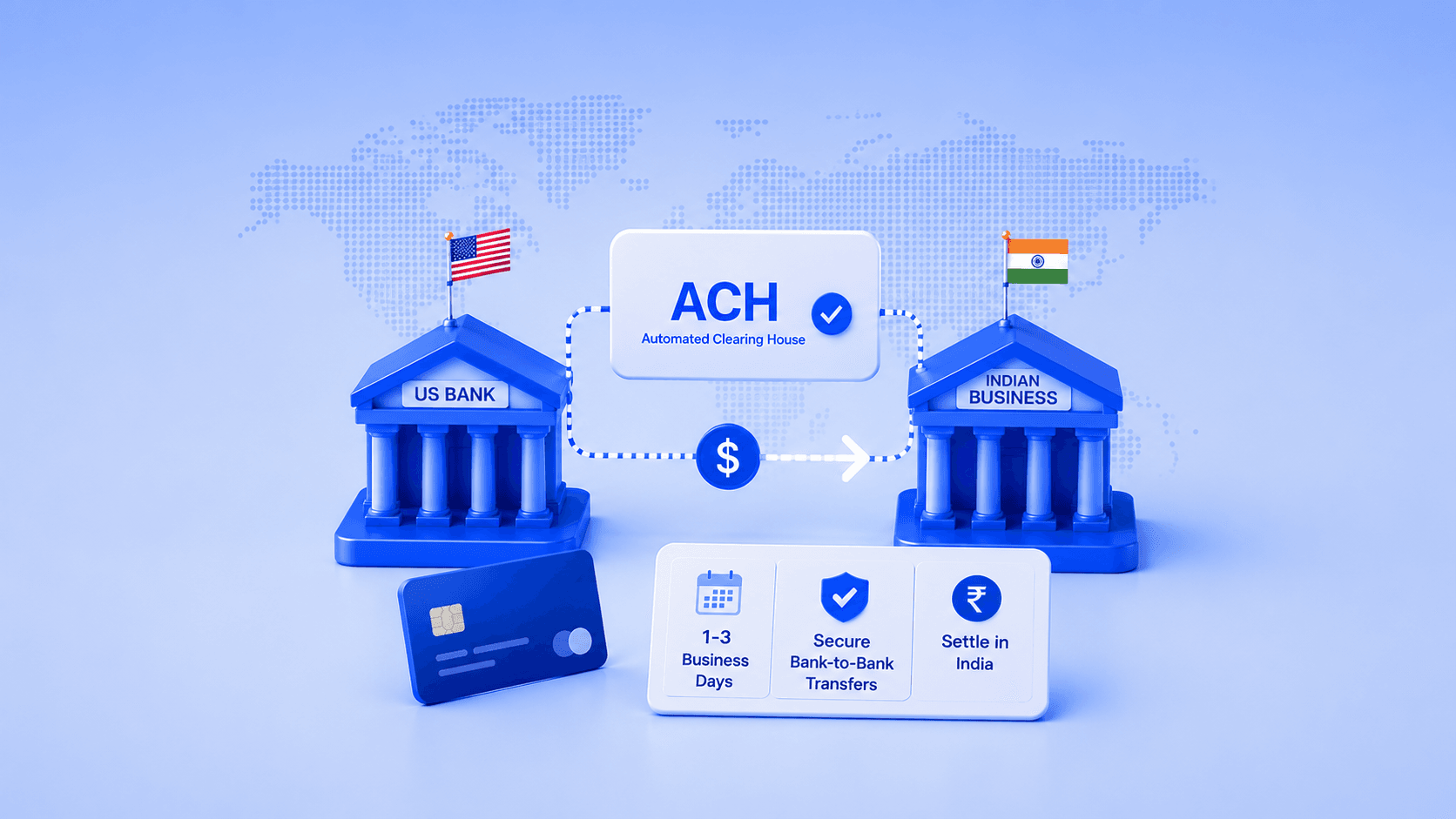 How to Collect ACH Payments in India: A Simple Guide
