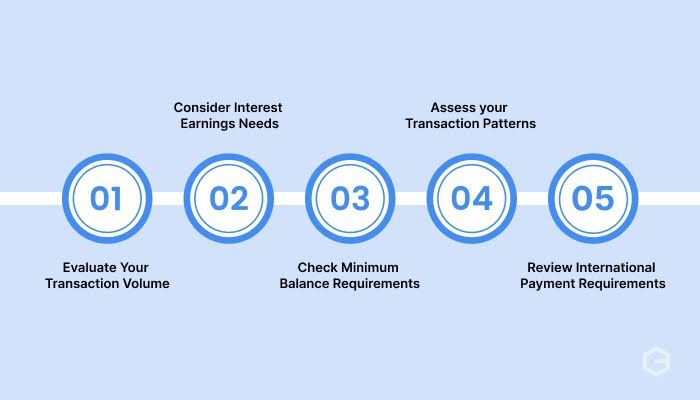 How to choose between a current account and a savings account