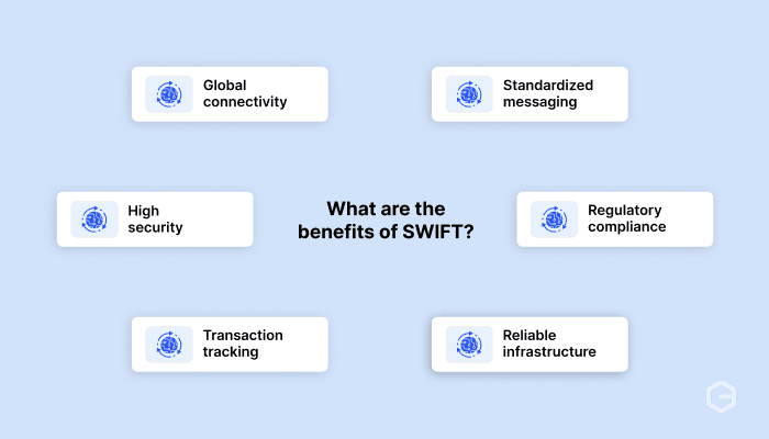 What are the benefits of SWIFT