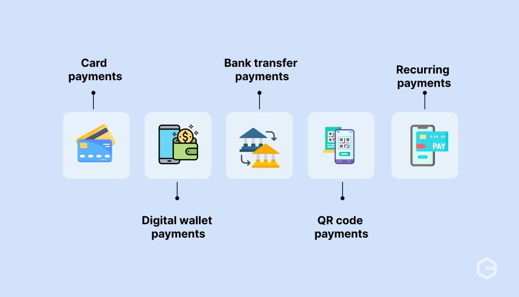 What are the different types of merchant payments?
