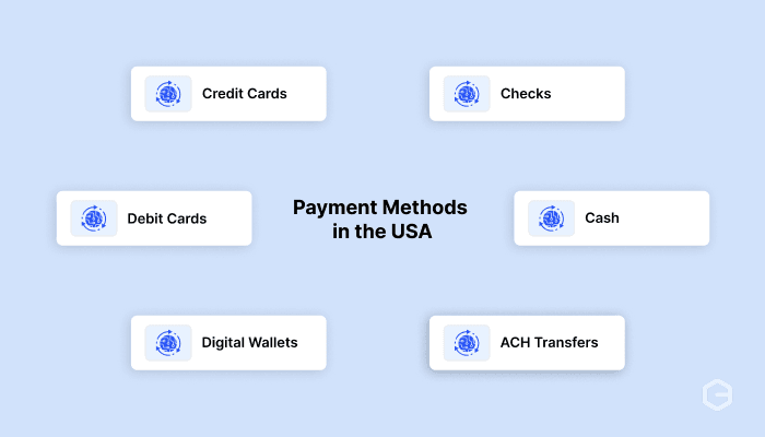 What are the most popular payment methods in the USA?
