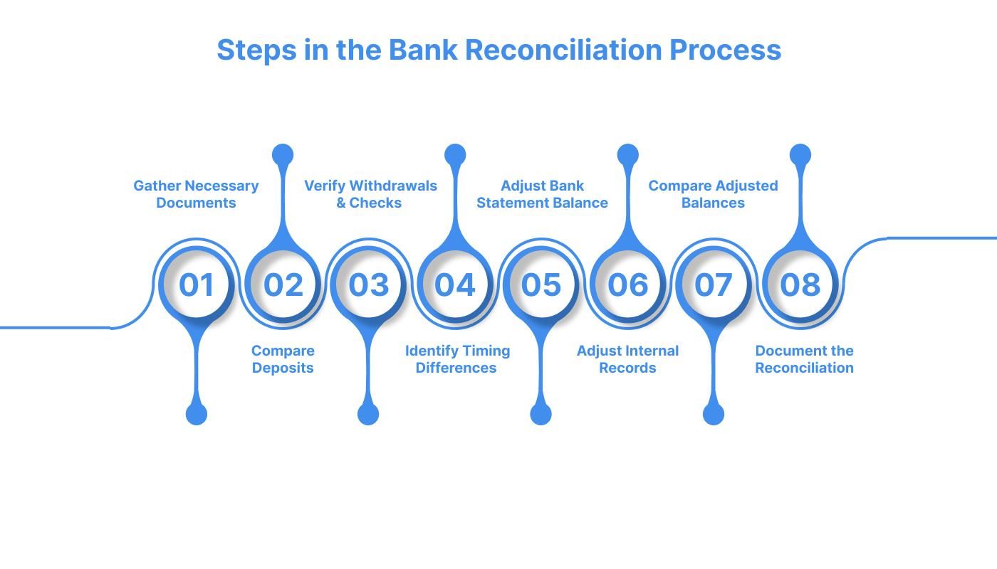 bank-reconcil.jpg