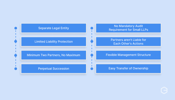 key features of an LLP