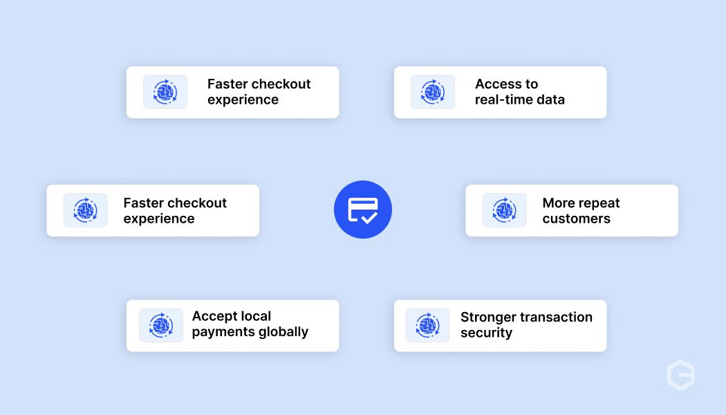 Why does mobile payment integration matter for your business?